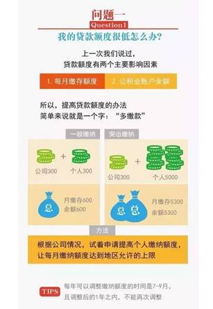 离婚诉讼传突击缴纳公积金提高贷款额 官方辟谣：不可行